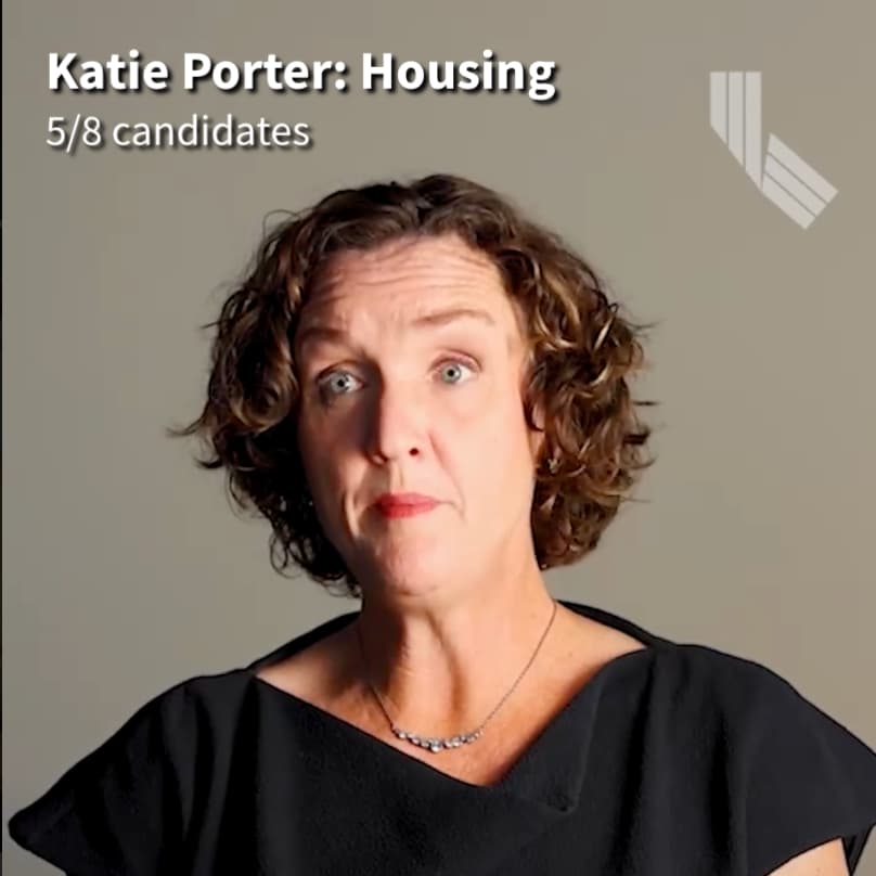 CalMatters Voter Guide Videos